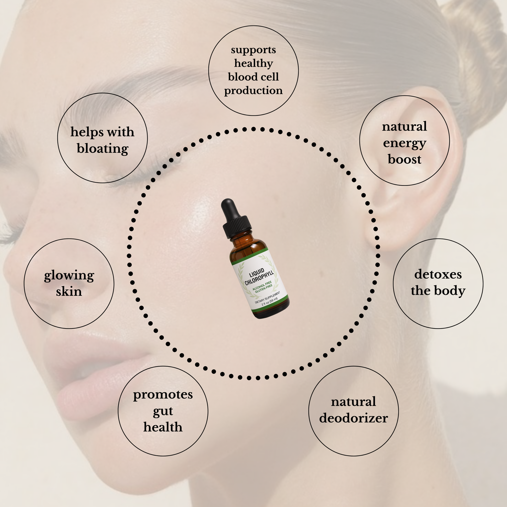Vital Green Chlorophyll Drops